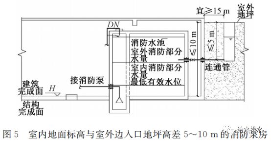 踢脚板与防爆工艺玻璃之间的关系探讨